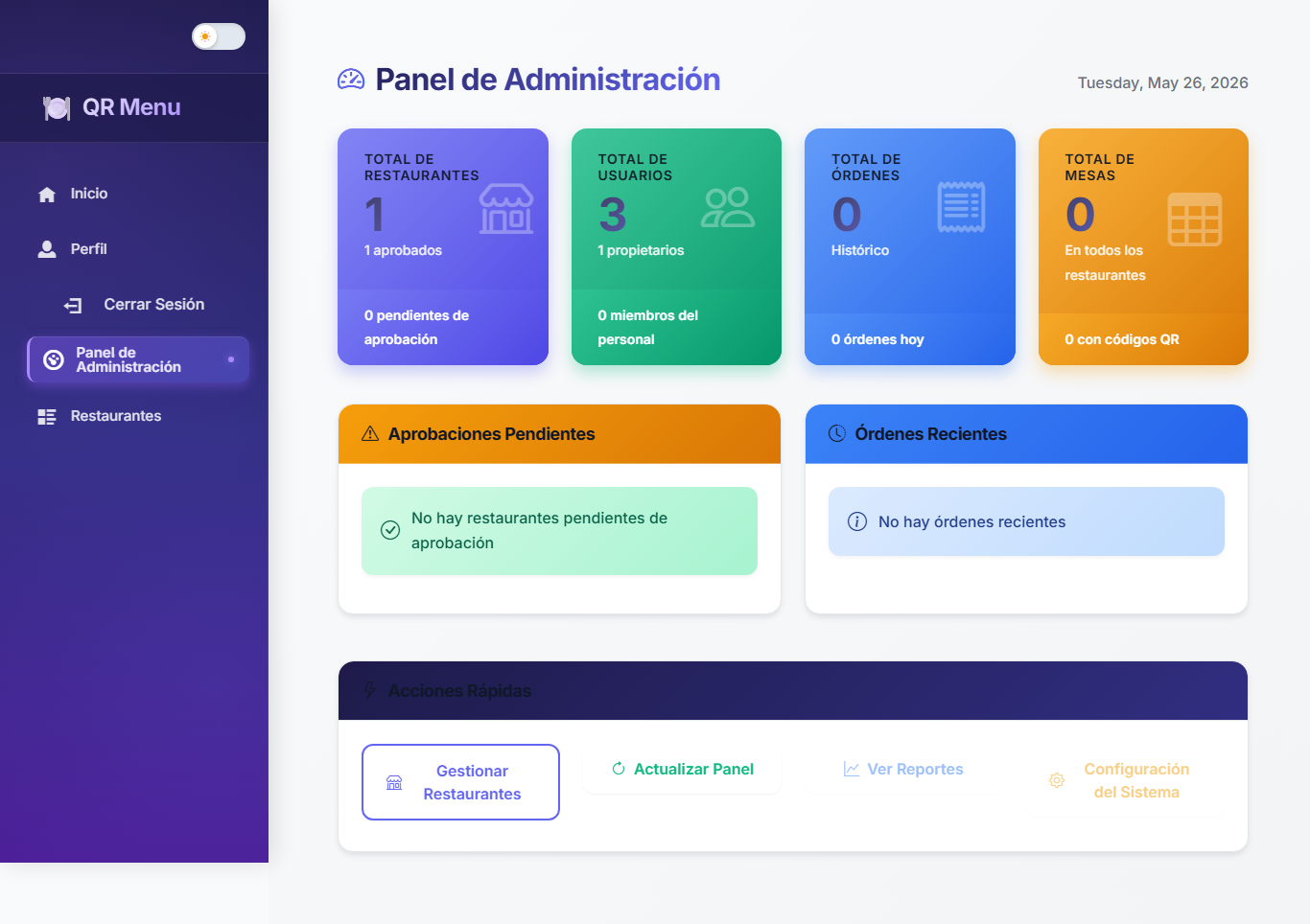 Dashboard admin