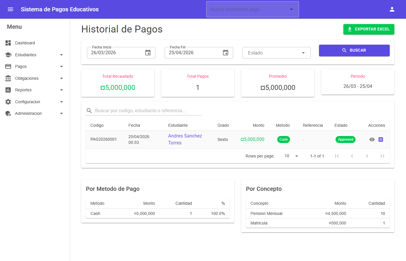 Historial de pagos