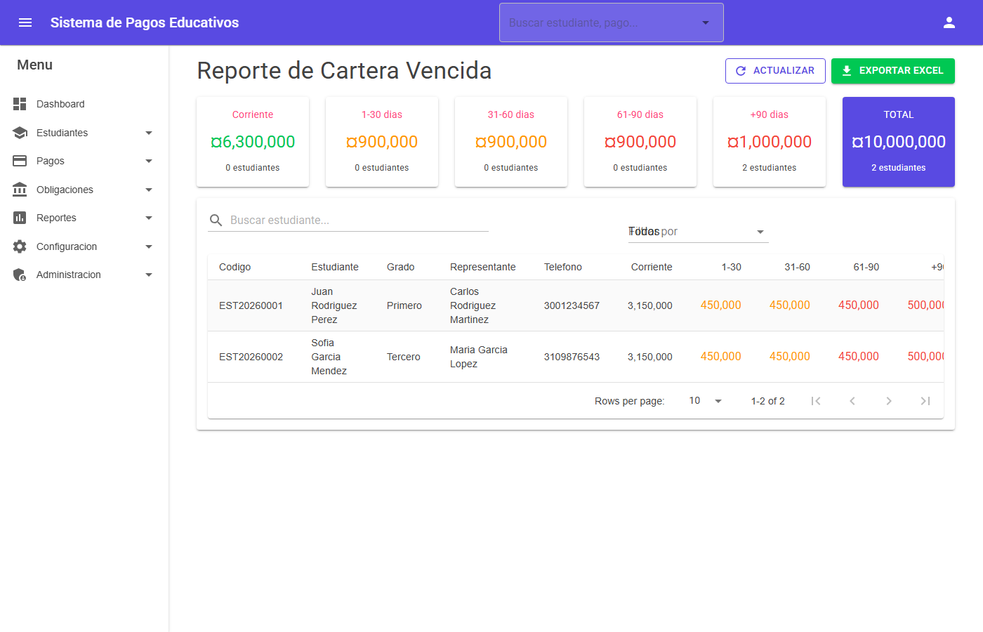 Reporte de cartera
