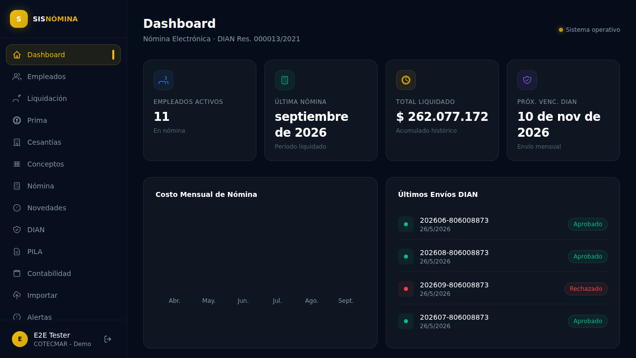 Dashboard